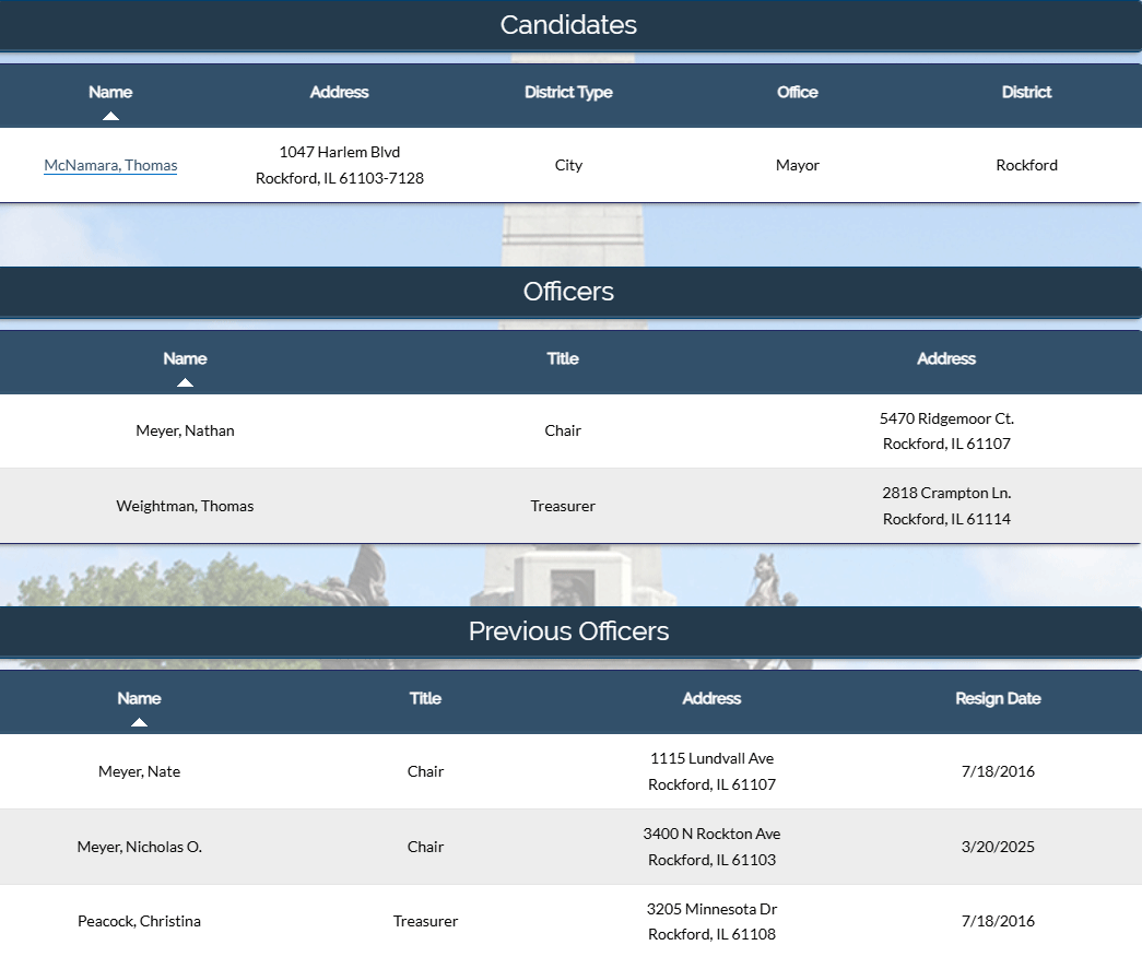 attachment1 1) Screenshot of Illinois State Board of Elections website regarding the McNamara Campaign.